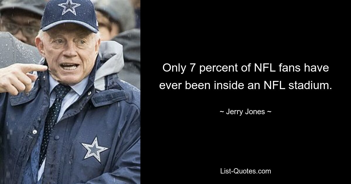 Only 7 percent of NFL fans have ever been inside an NFL stadium. — © Jerry Jones