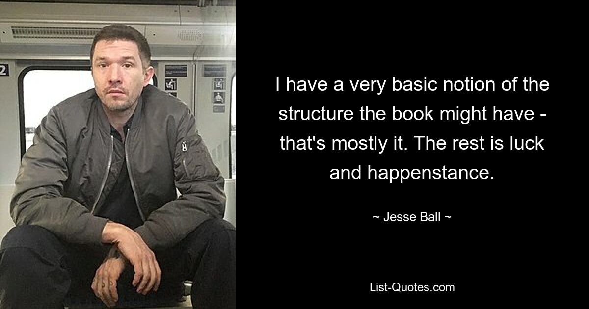 I have a very basic notion of the structure the book might have - that's mostly it. The rest is luck and happenstance. — © Jesse Ball