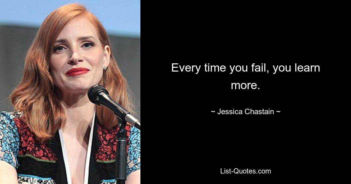 Every time you fail, you learn more. — © Jessica Chastain