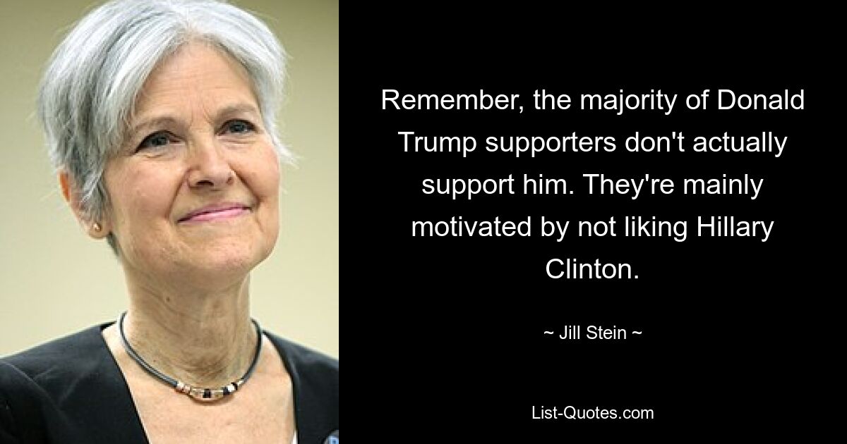 Remember, the majority of Donald Trump supporters don't actually support him. They're mainly motivated by not liking Hillary Clinton. — © Jill Stein