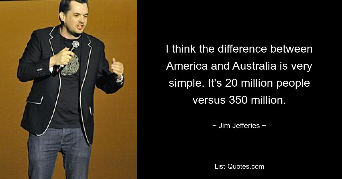 I think the difference between America and Australia is very simple. It's 20 million people versus 350 million. — © Jim Jefferies