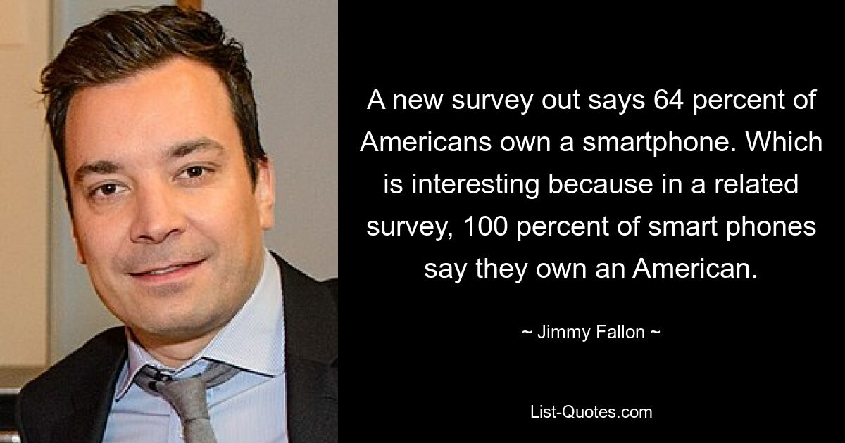 A new survey out says 64 percent of Americans own a smartphone. Which is interesting because in a related survey, 100 percent of smart phones say they own an American. — © Jimmy Fallon