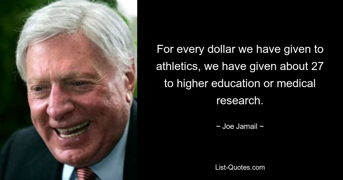 For every dollar we have given to athletics, we have given about 27 to higher education or medical research. — © Joe Jamail