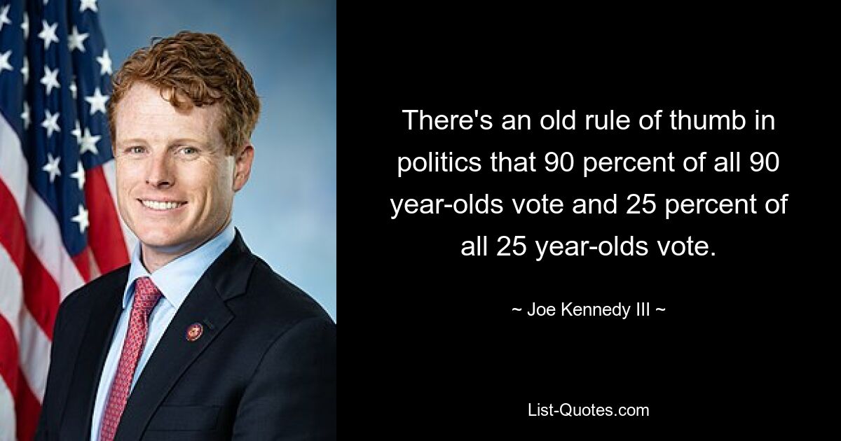 There's an old rule of thumb in politics that 90 percent of all 90 year-olds vote and 25 percent of all 25 year-olds vote. — © Joe Kennedy III