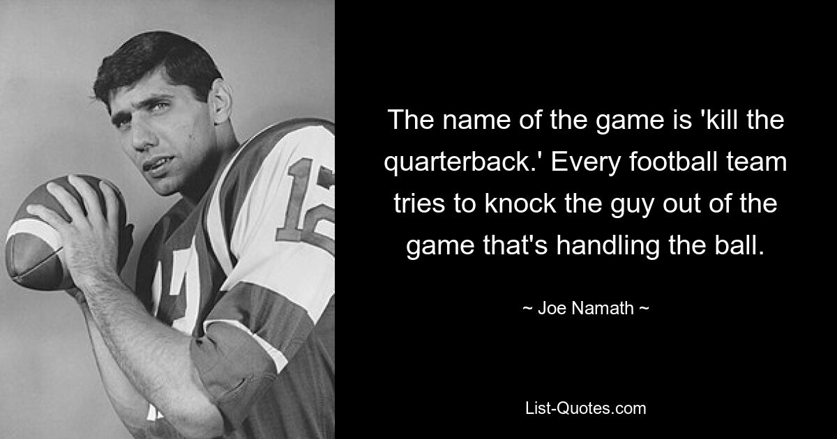 The name of the game is 'kill the quarterback.' Every football team tries to knock the guy out of the game that's handling the ball. — © Joe Namath