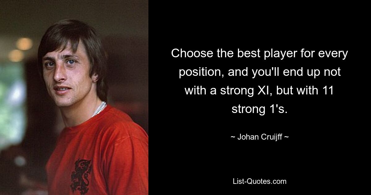 Choose the best player for every position, and you'll end up not with a strong XI, but with 11 strong 1's. — © Johan Cruijff