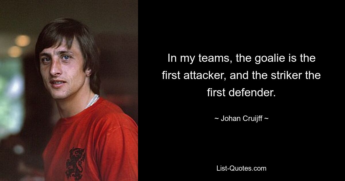 In my teams, the goalie is the first attacker, and the striker the first defender. — © Johan Cruijff