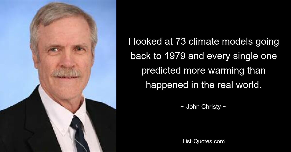 I looked at 73 climate models going back to 1979 and every single one predicted more warming than happened in the real world. — © John Christy