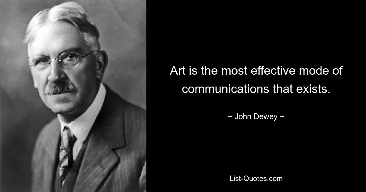 Art is the most effective mode of communications that exists. — © John Dewey