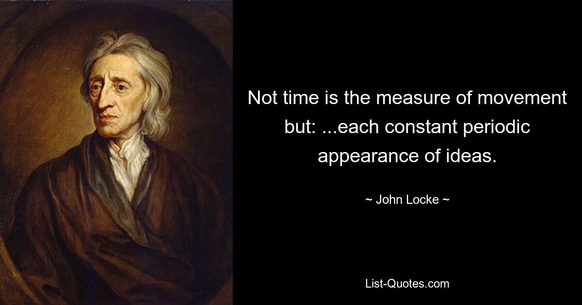 Not time is the measure of movement but: ...each constant periodic appearance of ideas. — © John Locke