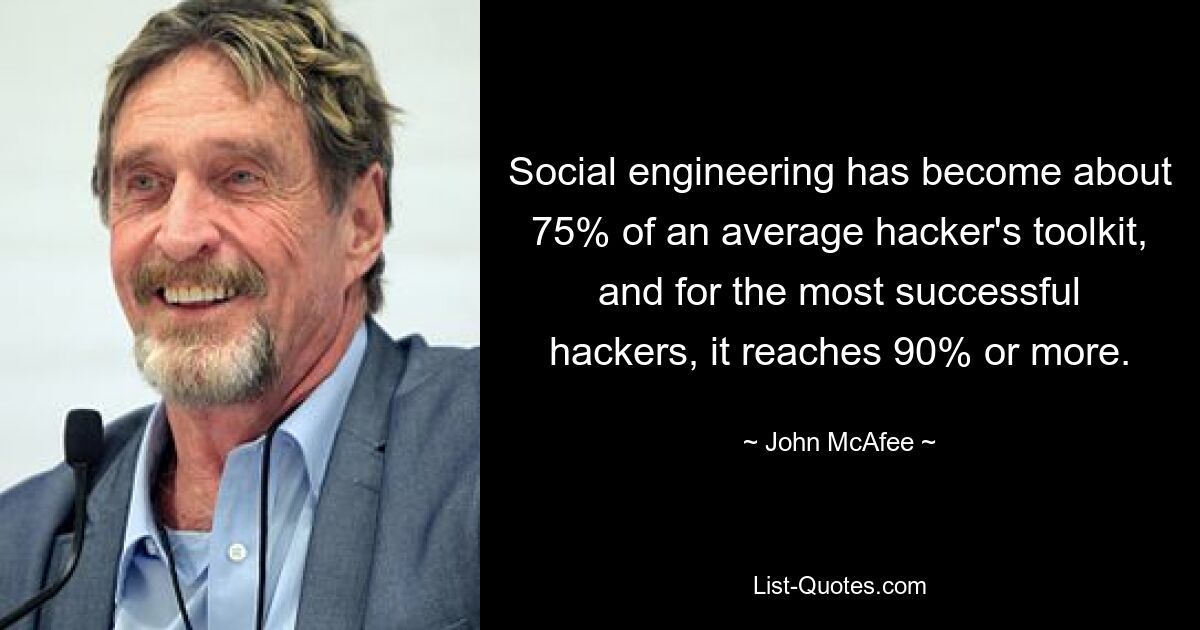 Social engineering has become about 75% of an average hacker's toolkit, and for the most successful hackers, it reaches 90% or more. — © John McAfee