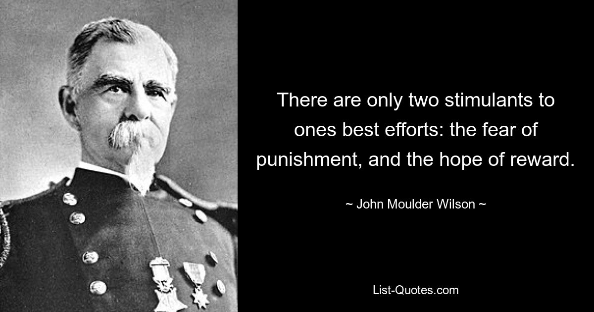 There are only two stimulants to ones best efforts: the fear of punishment, and the hope of reward. — © John Moulder Wilson