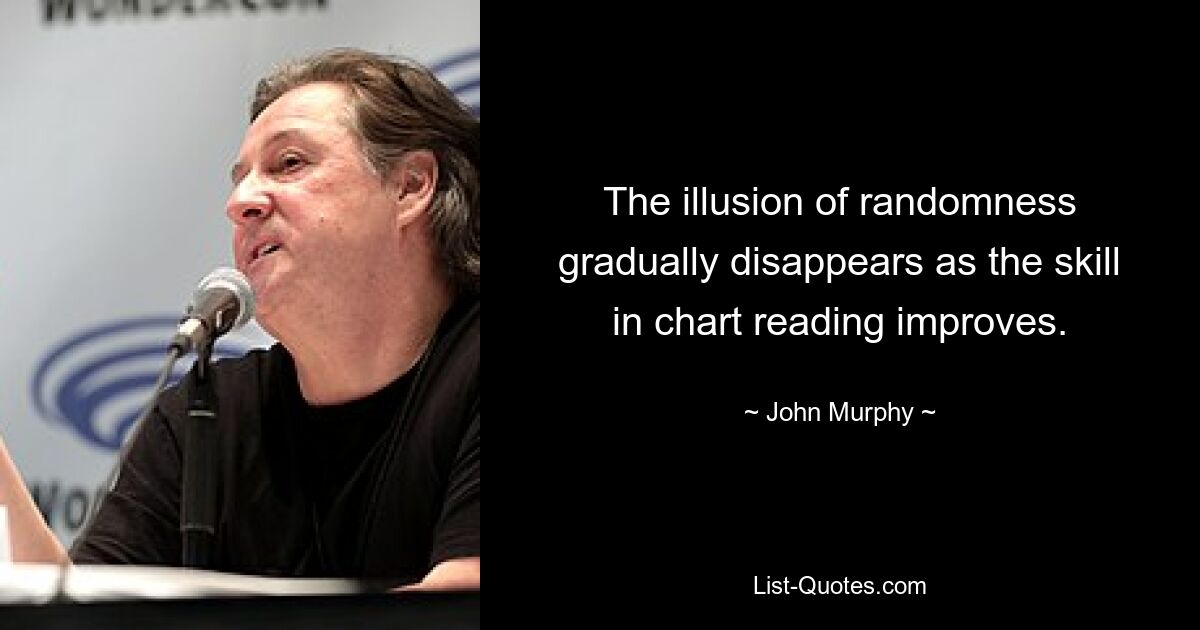 The illusion of randomness gradually disappears as the skill in chart reading improves. — © John Murphy