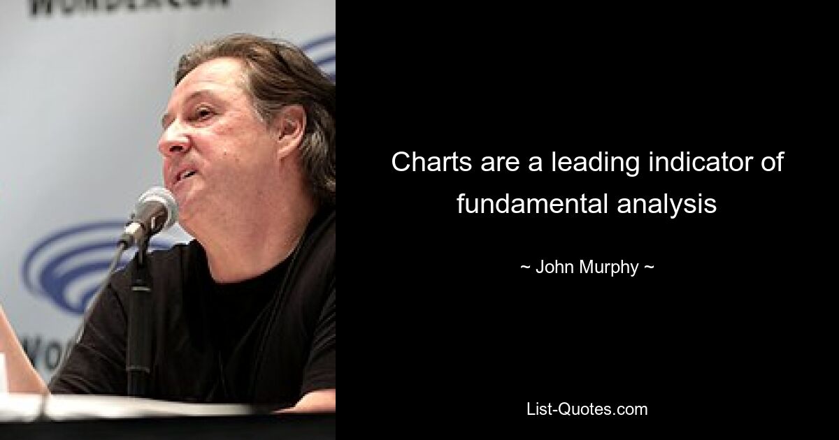 Charts are a leading indicator of fundamental analysis — © John Murphy