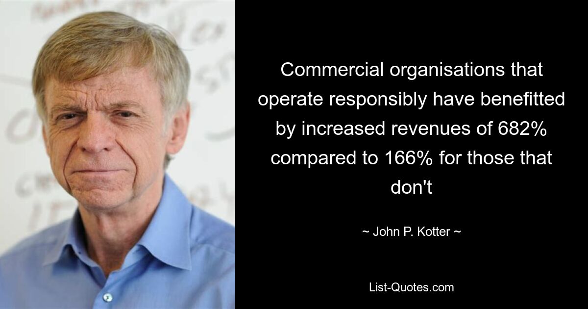 Commercial organisations that operate responsibly have benefitted by increased revenues of 682% compared to 166% for those that don't — © John P. Kotter