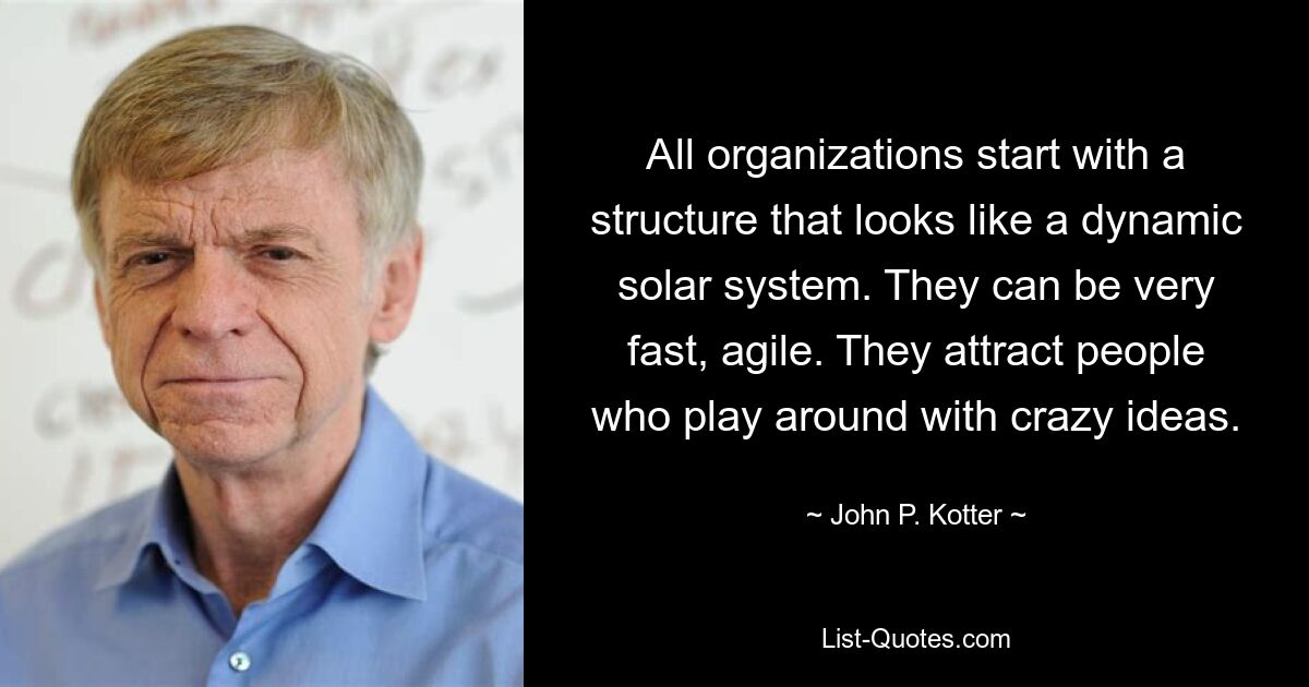 All organizations start with a structure that looks like a dynamic solar system. They can be very fast, agile. They attract people who play around with crazy ideas. — © John P. Kotter