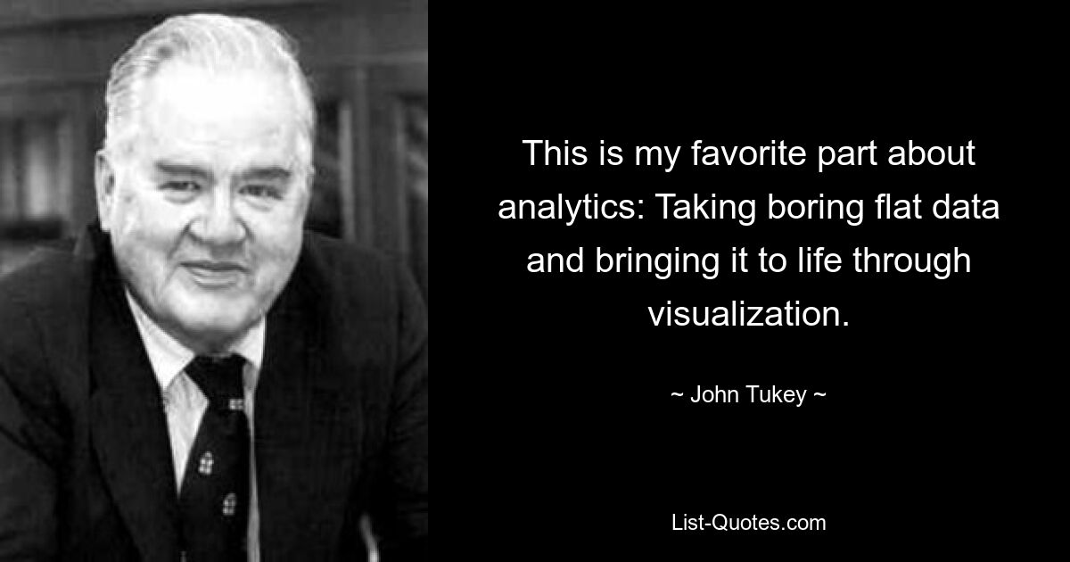 This is my favorite part about analytics: Taking boring flat data and bringing it to life through visualization. — © John Tukey