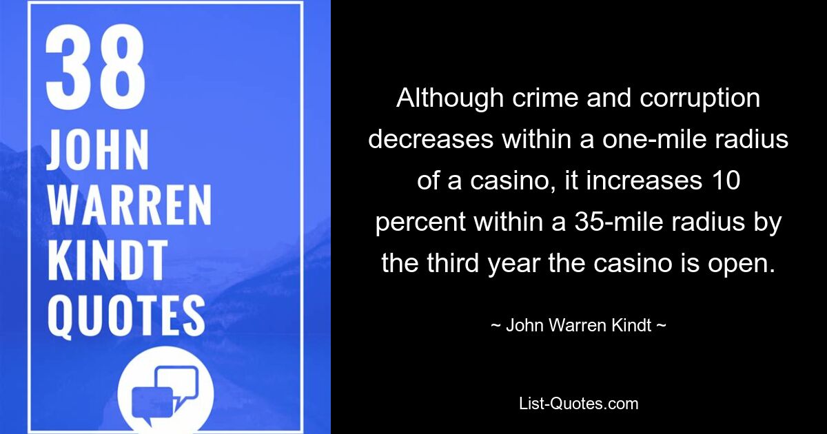 Although crime and corruption decreases within a one-mile radius of a casino, it increases 10 percent within a 35-mile radius by the third year the casino is open. — © John Warren Kindt