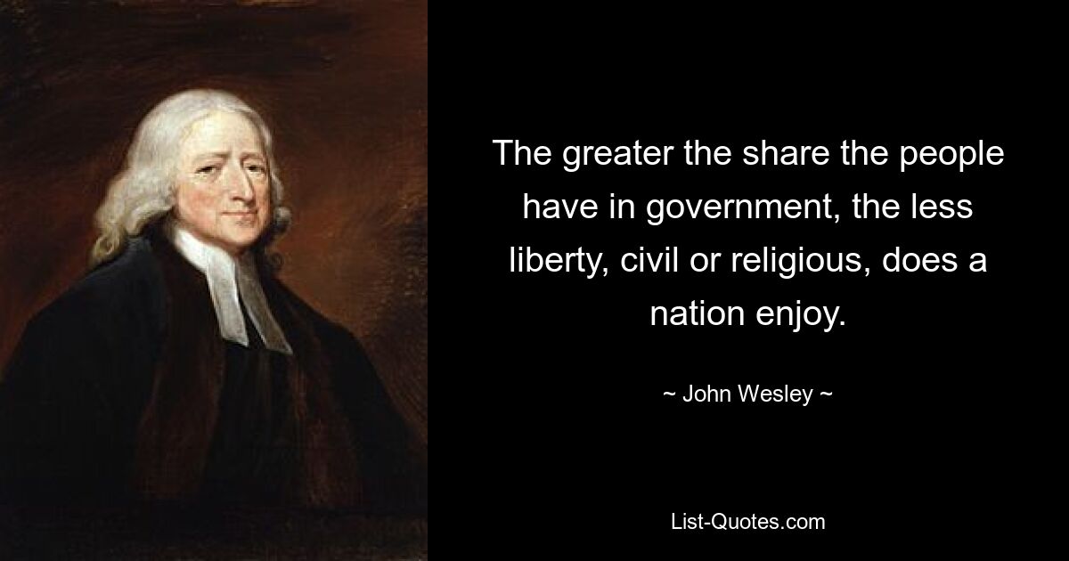 The greater the share the people have in government, the less liberty, civil or religious, does a nation enjoy. — © John Wesley