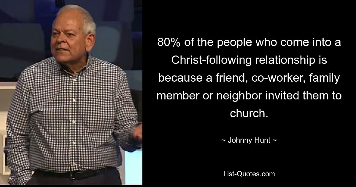 80% of the people who come into a Christ-following relationship is because a friend, co-worker, family member or neighbor invited them to church. — © Johnny Hunt