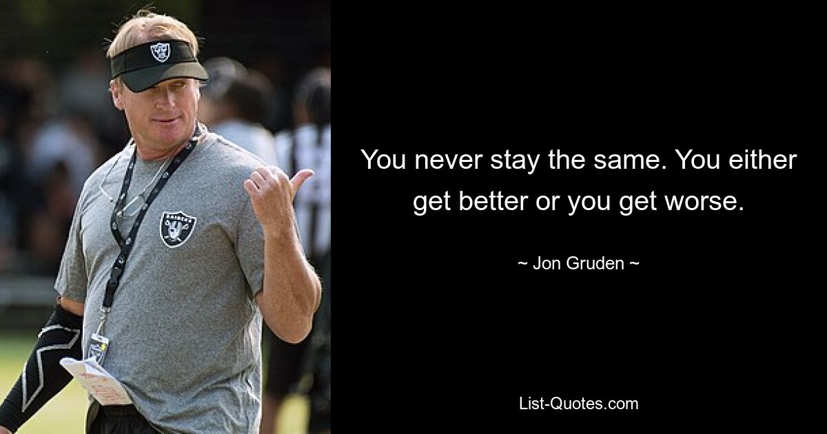 You never stay the same. You either get better or you get worse. — © Jon Gruden