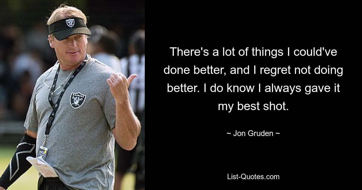 There's a lot of things I could've done better, and I regret not doing better. I do know I always gave it my best shot. — © Jon Gruden