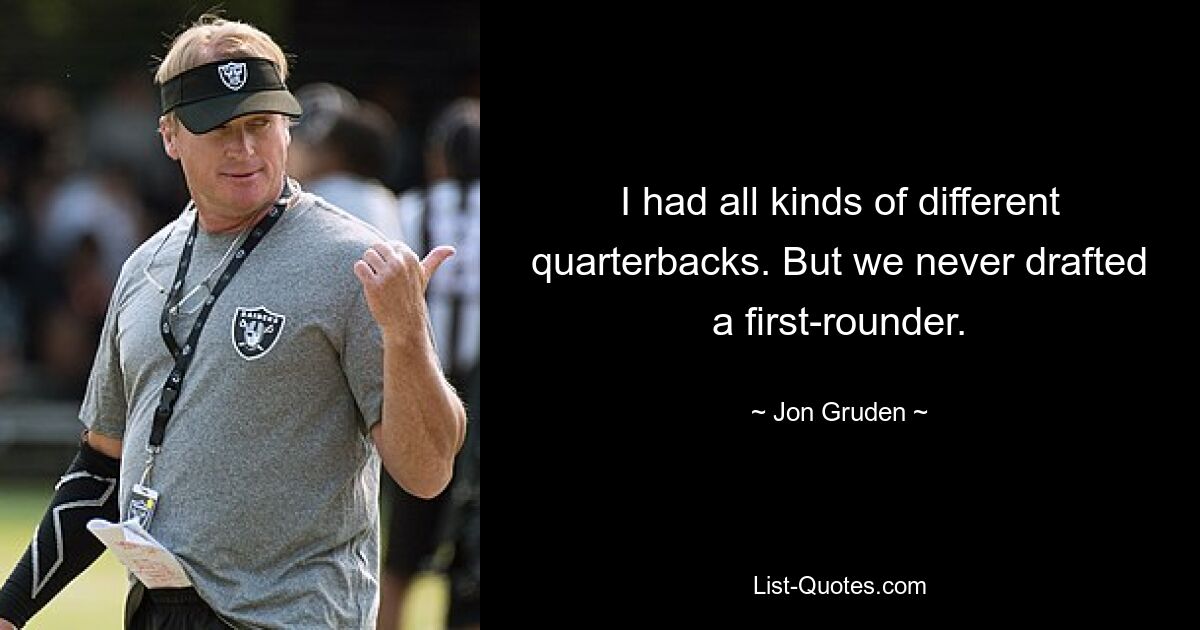 I had all kinds of different quarterbacks. But we never drafted a first-rounder. — © Jon Gruden