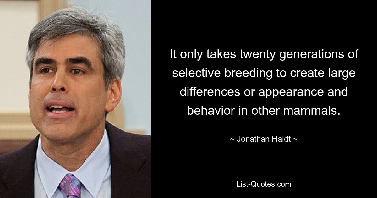 It only takes twenty generations of selective breeding to create large differences or appearance and behavior in other mammals. — © Jonathan Haidt