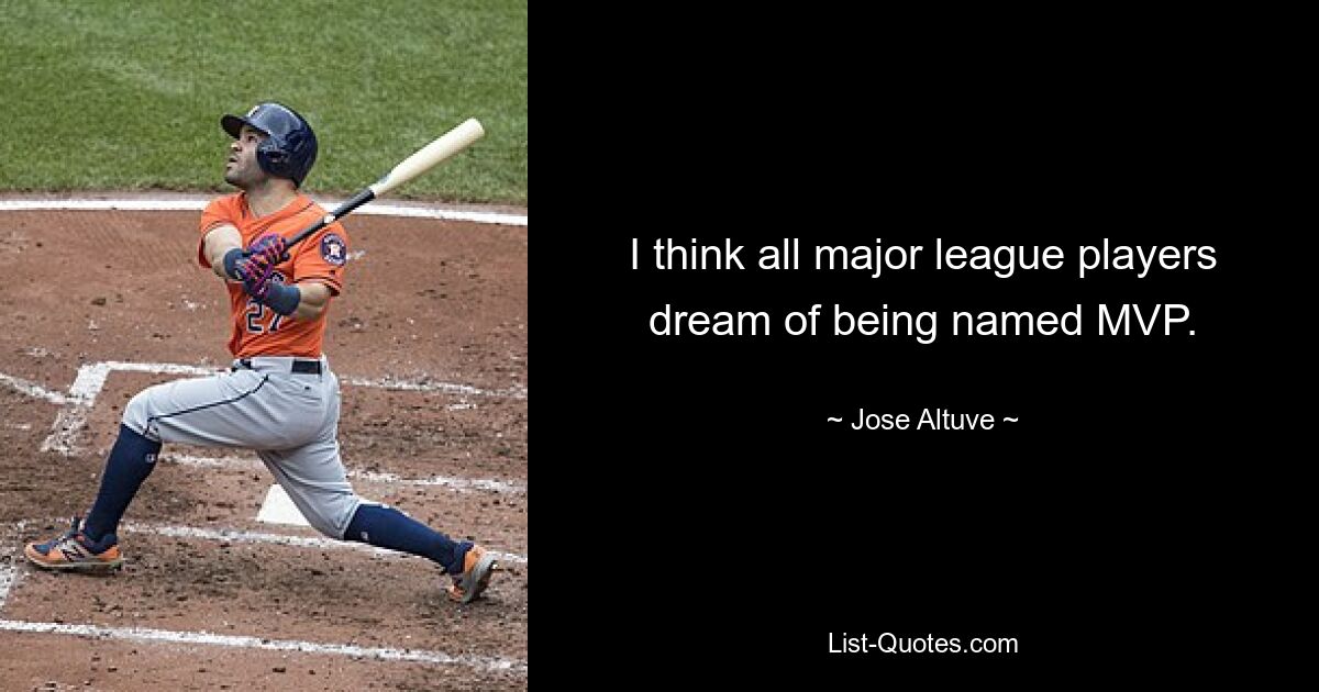 I think all major league players dream of being named MVP. — © Jose Altuve