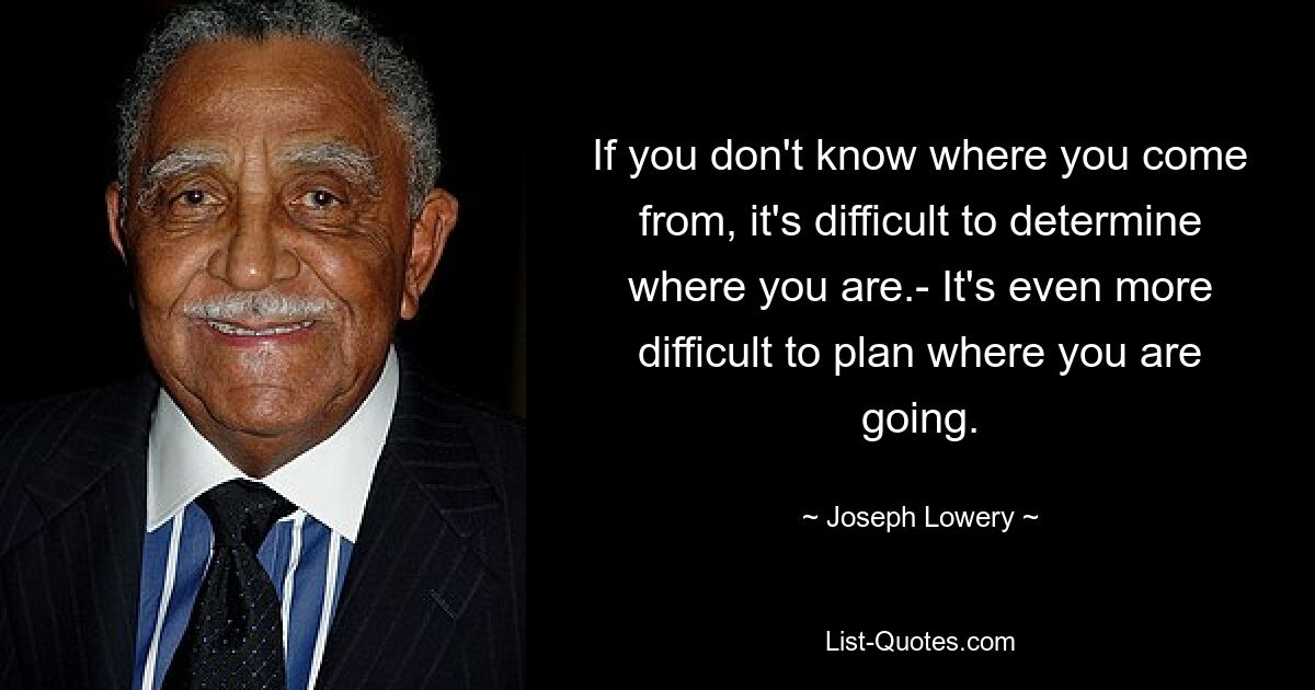 Если не знаешь, откуда ты, трудно определить, где ты находишься. Еще труднее спланировать, куда ты идешь. — © Джозеф Лоури 