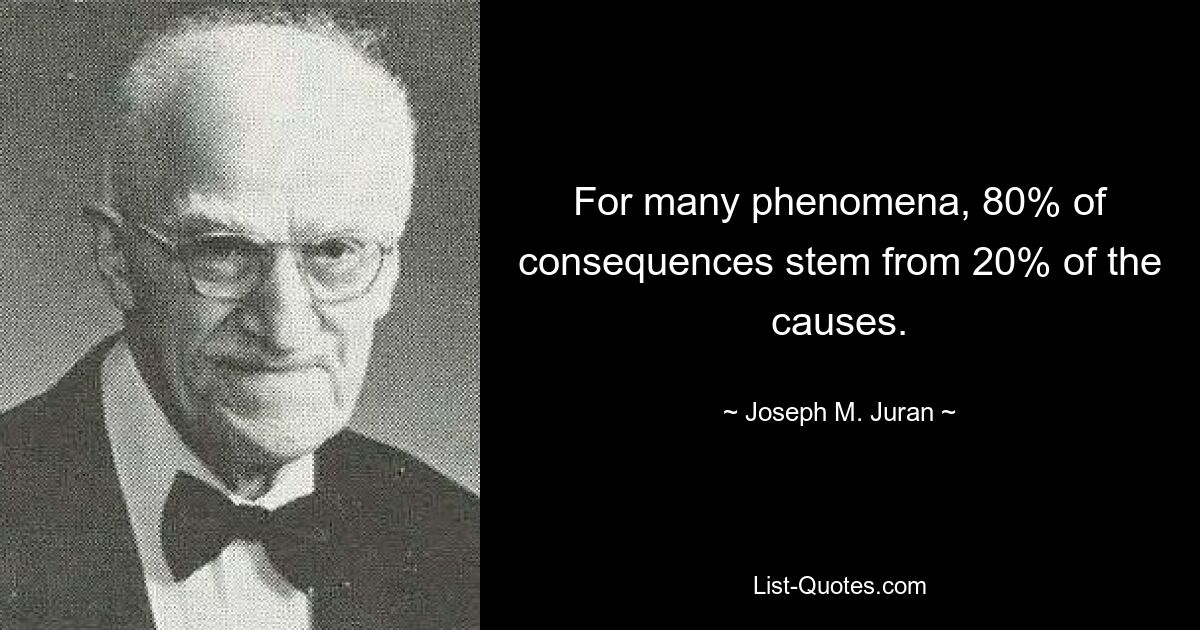 For many phenomena, 80% of consequences stem from 20% of the causes. — © Joseph M. Juran