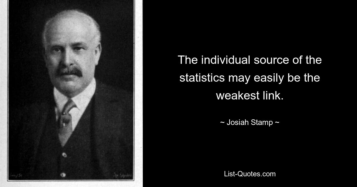 The individual source of the statistics may easily be the weakest link. — © Josiah Stamp