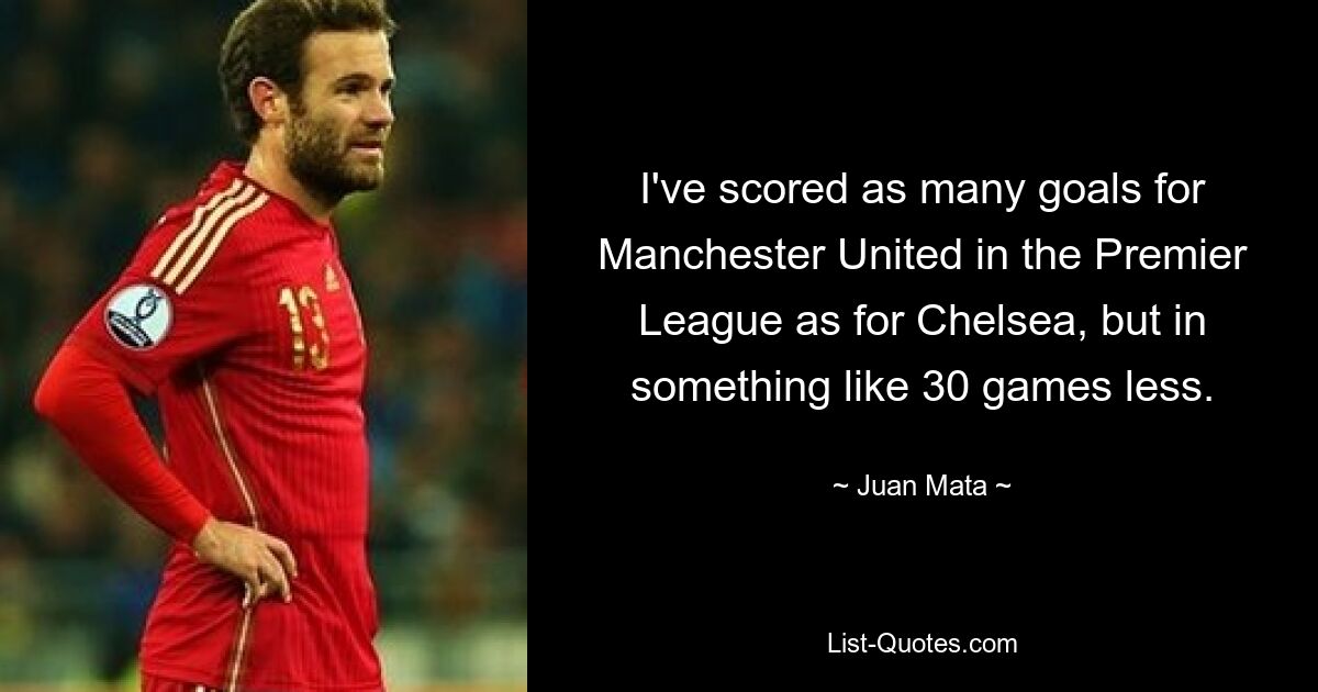 I've scored as many goals for Manchester United in the Premier League as for Chelsea, but in something like 30 games less. — © Juan Mata