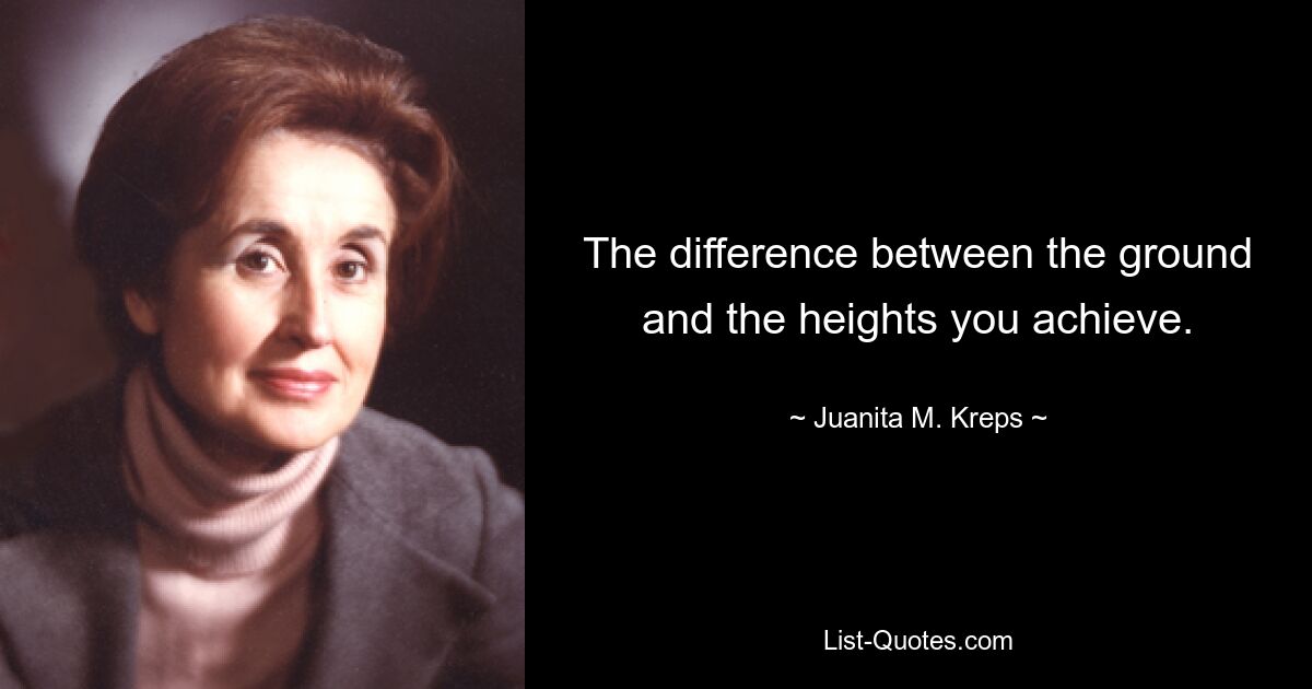 The difference between the ground and the heights you achieve. — © Juanita M. Kreps