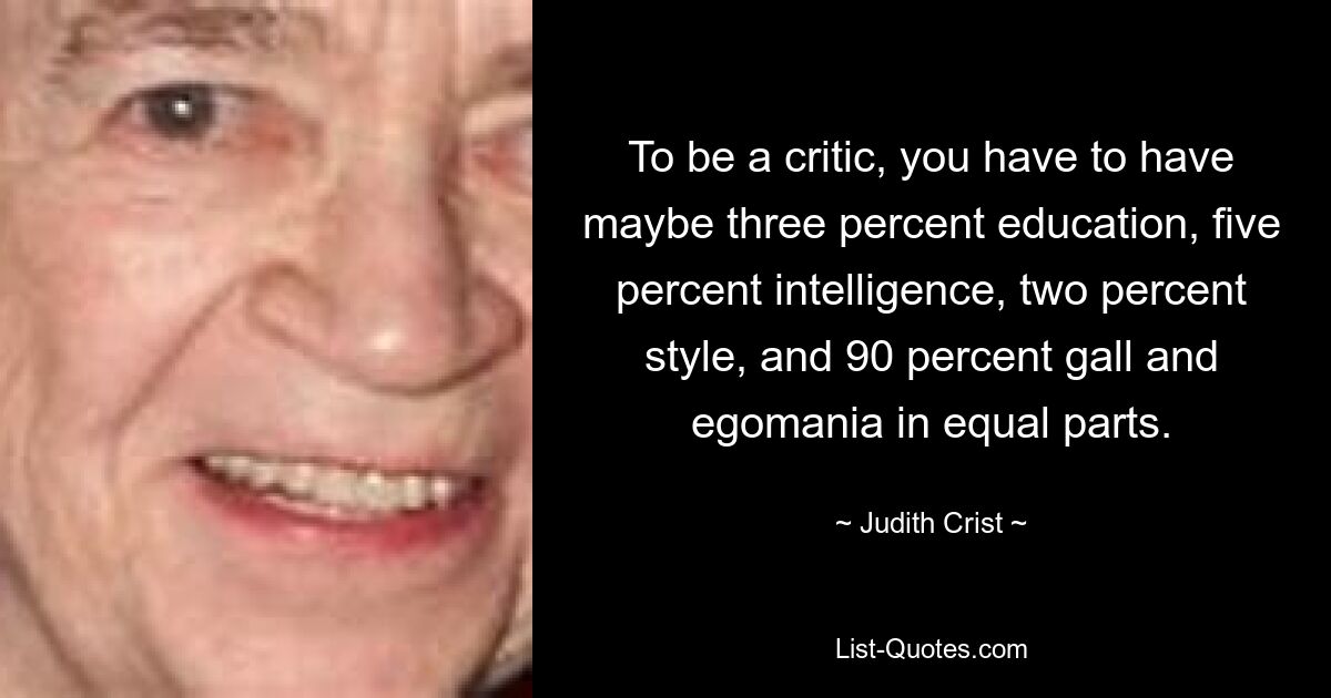 To be a critic, you have to have maybe three percent education, five percent intelligence, two percent style, and 90 percent gall and egomania in equal parts. — © Judith Crist