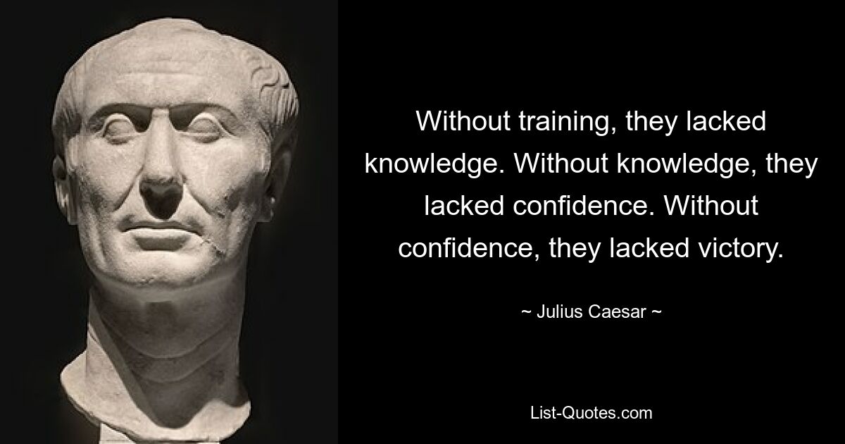 Without training, they lacked knowledge. Without knowledge, they lacked confidence. Without confidence, they lacked victory. — © Julius Caesar