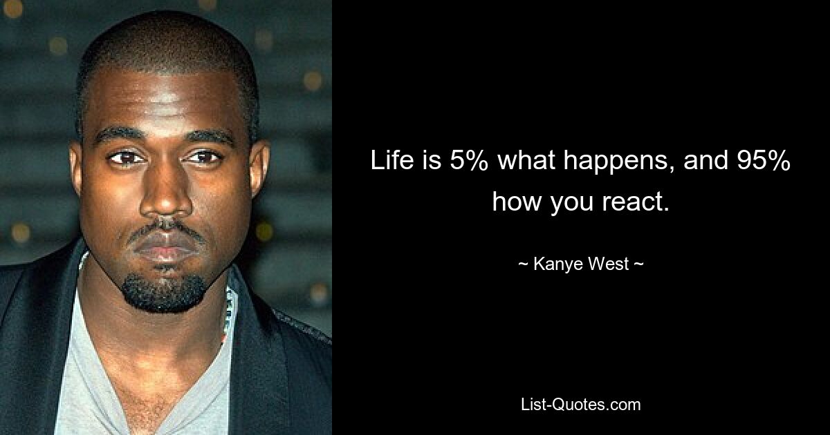 Life is 5% what happens, and 95% how you react. — © Kanye West