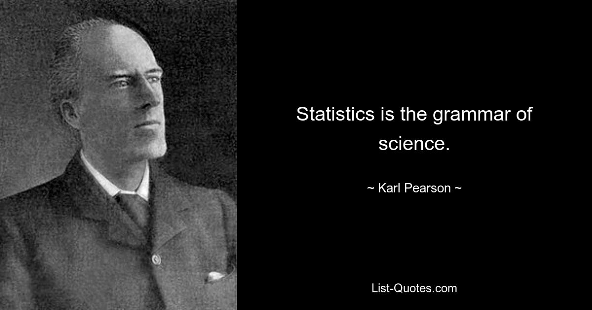 Statistics is the grammar of science. — © Karl Pearson