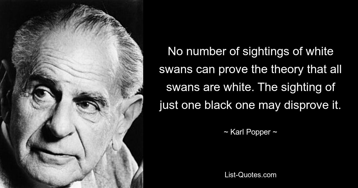 No number of sightings of white swans can prove the theory that all swans are white. The sighting of just one black one may disprove it. — © Karl Popper