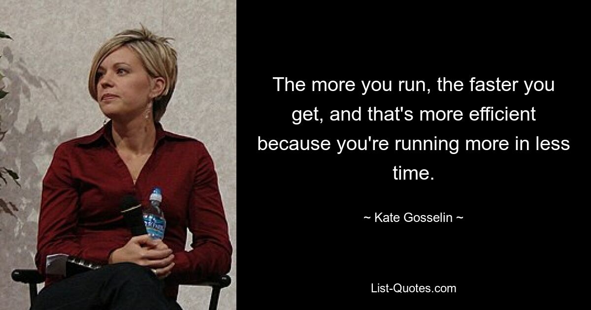 The more you run, the faster you get, and that's more efficient because you're running more in less time. — © Kate Gosselin