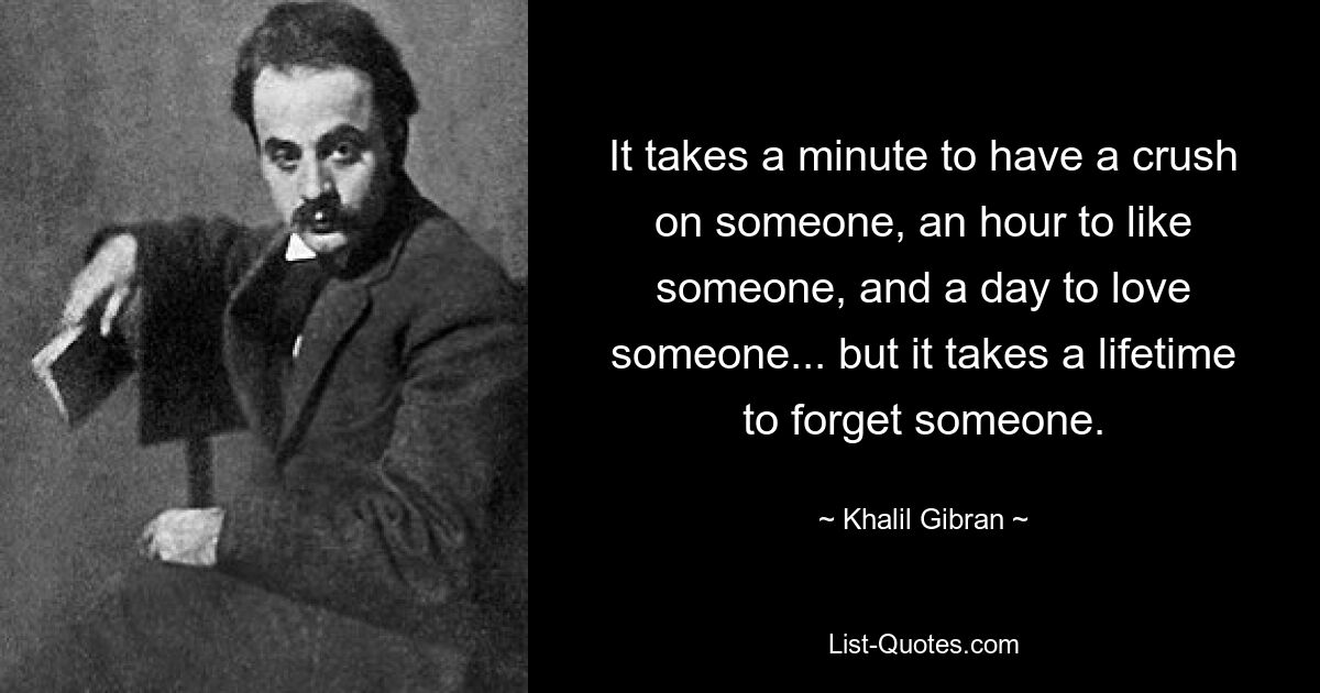 Нужна минута, чтобы влюбиться в кого-то, час, чтобы полюбить кого-то, и день, чтобы полюбить кого-то... но чтобы кого-то забыть, нужна целая жизнь. — © Халил Джебран 