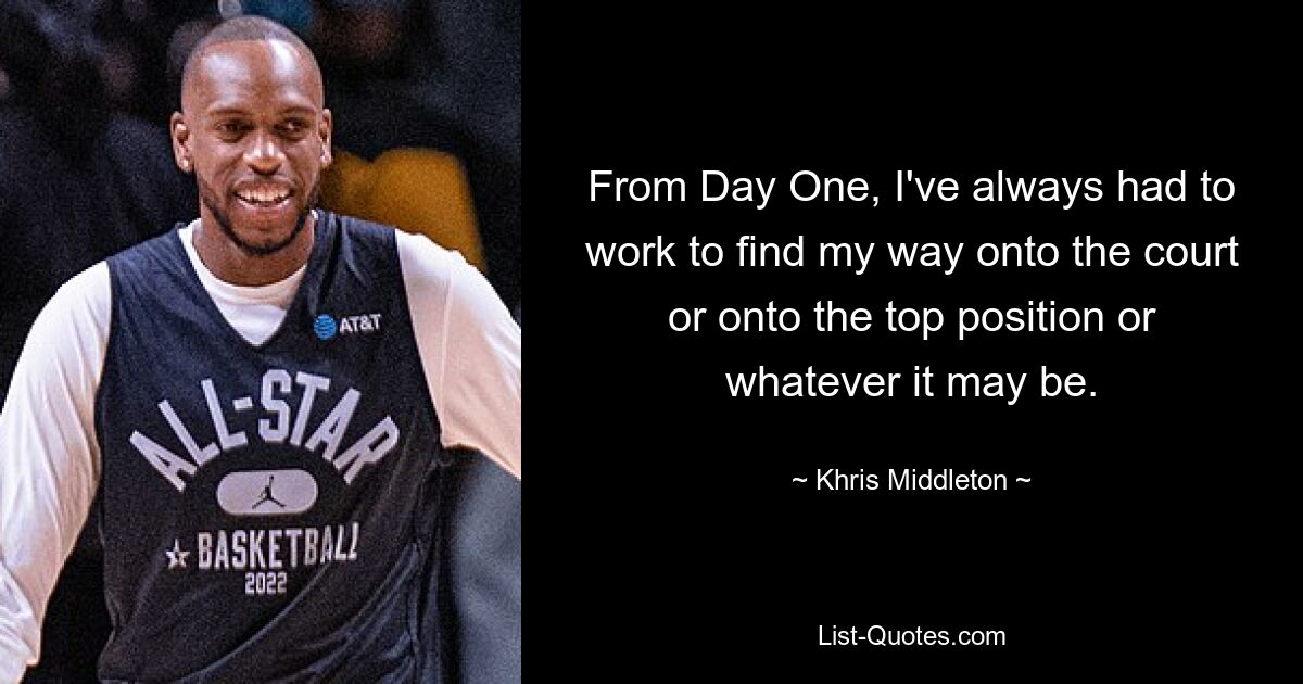 From Day One, I've always had to work to find my way onto the court or onto the top position or whatever it may be. — © Khris Middleton