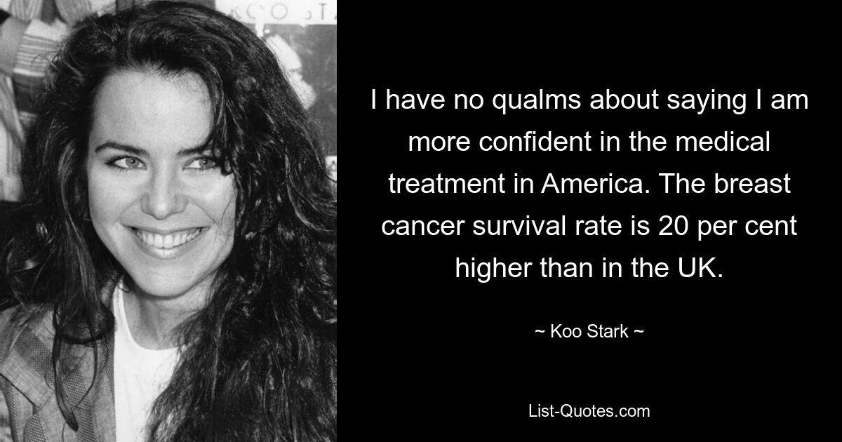 I have no qualms about saying I am more confident in the medical treatment in America. The breast cancer survival rate is 20 per cent higher than in the UK. — © Koo Stark