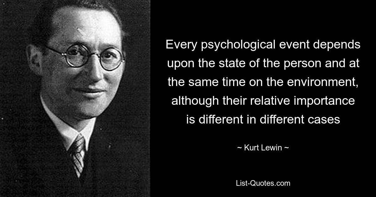 Every psychological event depends upon the state of the person and at the same time on the environment, although their relative importance is different in different cases — © Kurt Lewin