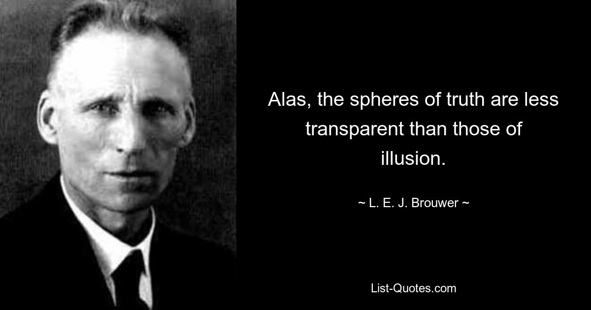 Alas, the spheres of truth are less transparent than those of
illusion. — © L. E. J. Brouwer