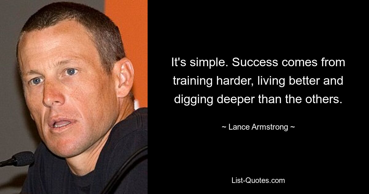 It's simple. Success comes from training harder, living better and digging deeper than the others. — © Lance Armstrong