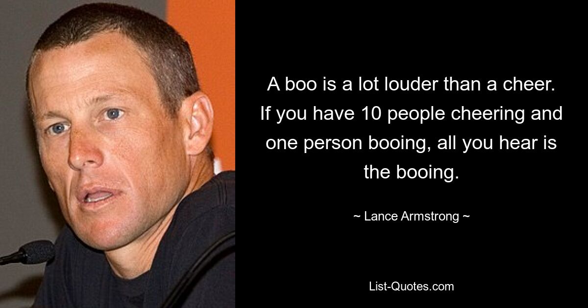 A boo is a lot louder than a cheer. If you have 10 people cheering and one person booing, all you hear is the booing. — © Lance Armstrong