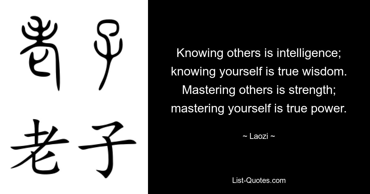 Knowing others is intelligence; knowing yourself is true wisdom. Mastering others is strength; mastering yourself is true power. — © Laozi