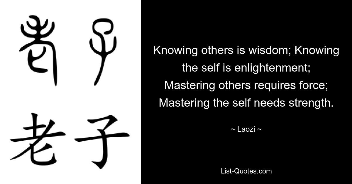 Knowing others is wisdom; Knowing the self is enlightenment; Mastering others requires force; Mastering the self needs strength. — © Laozi