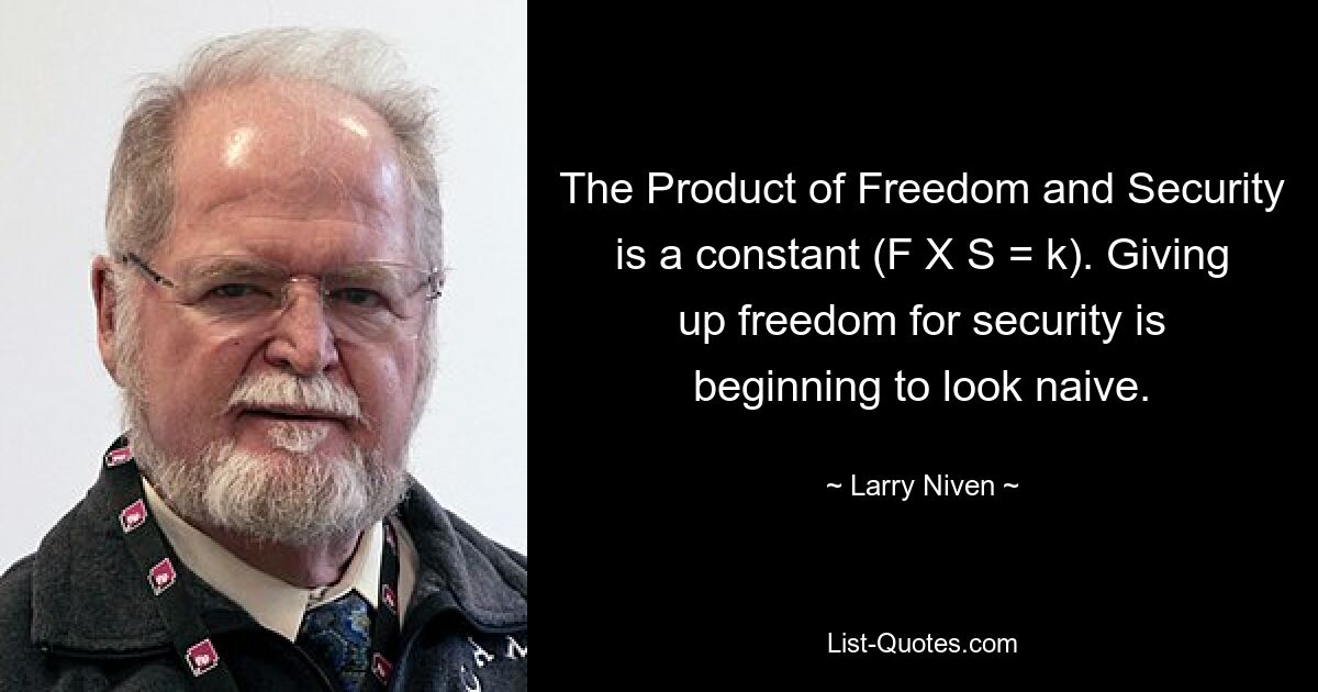 The Product of Freedom and Security is a constant (F X S = k). Giving up freedom for security is beginning to look naive. — © Larry Niven